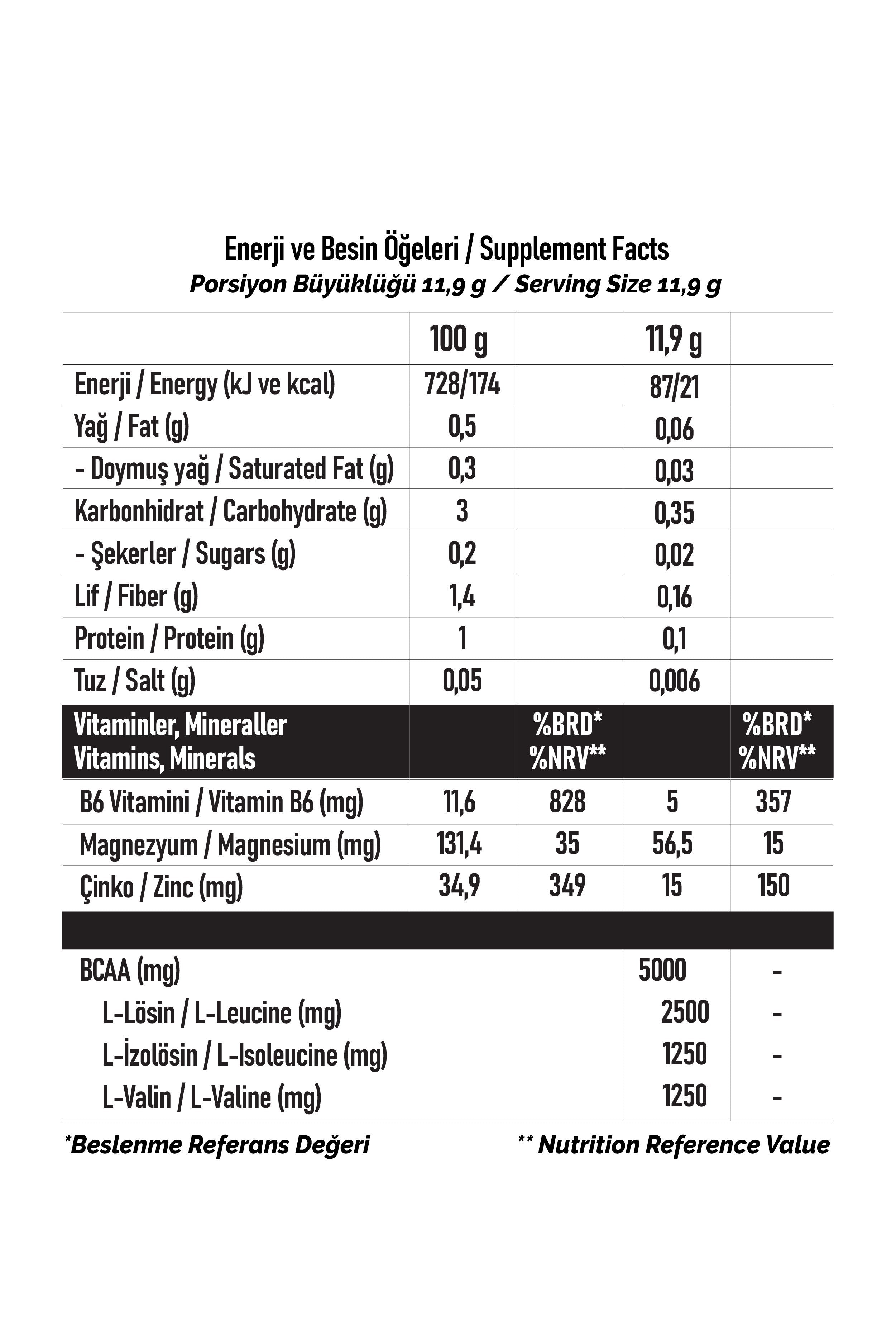 HDG SERIALS BCAA + Glutamin 500 Mg